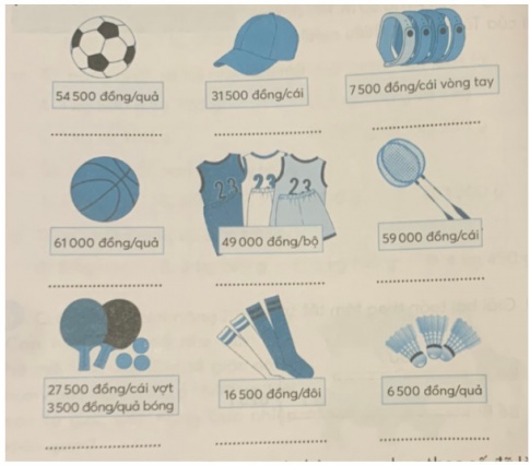 khoanh tròn món hàng dự tính mua