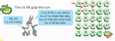 Giải Vui học trang 72 sách giáo khoa (SGK) toán lớp 4 tập 2 Chân trời