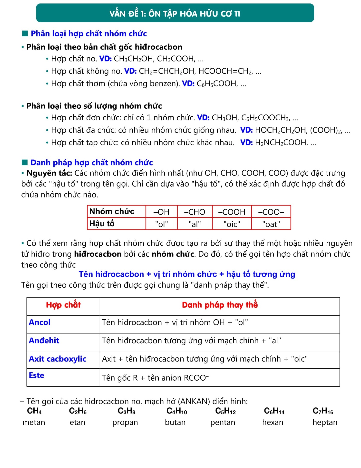 TÀI LIỆU ÔN TẬP HÓA HỌC HỮU CƠ LỚP 11 HỌC KỲ 1