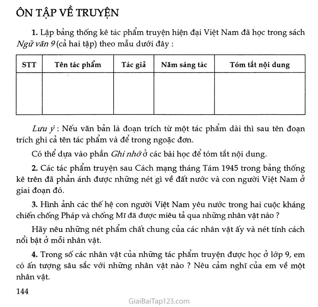 SGK Ngữ Văn 9 - Ôn tập về truyện